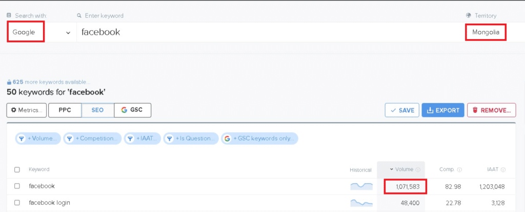 facebook SEO ilerts