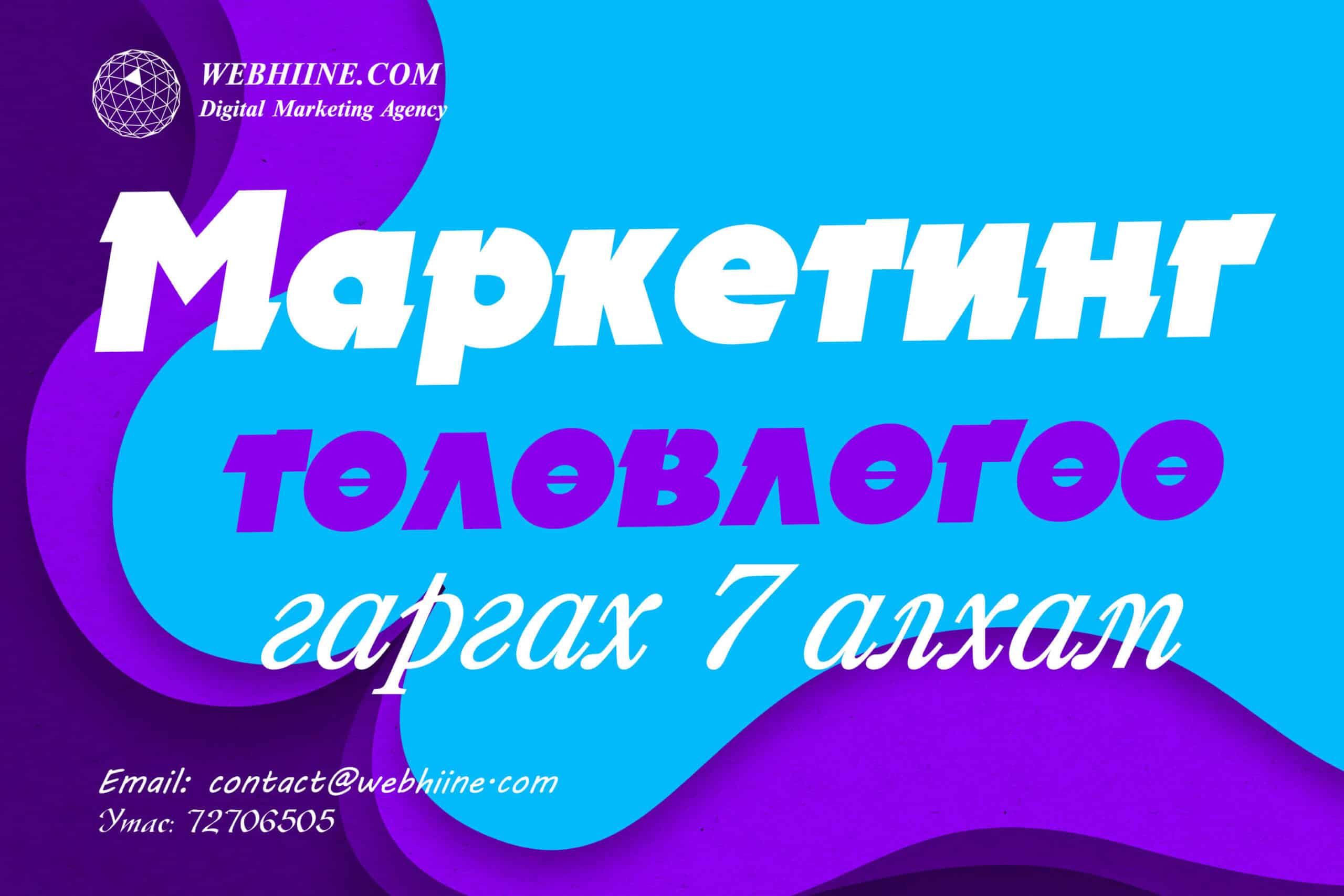 Маркетингийн төлөвлөгөө боловсруулах 7 алхам